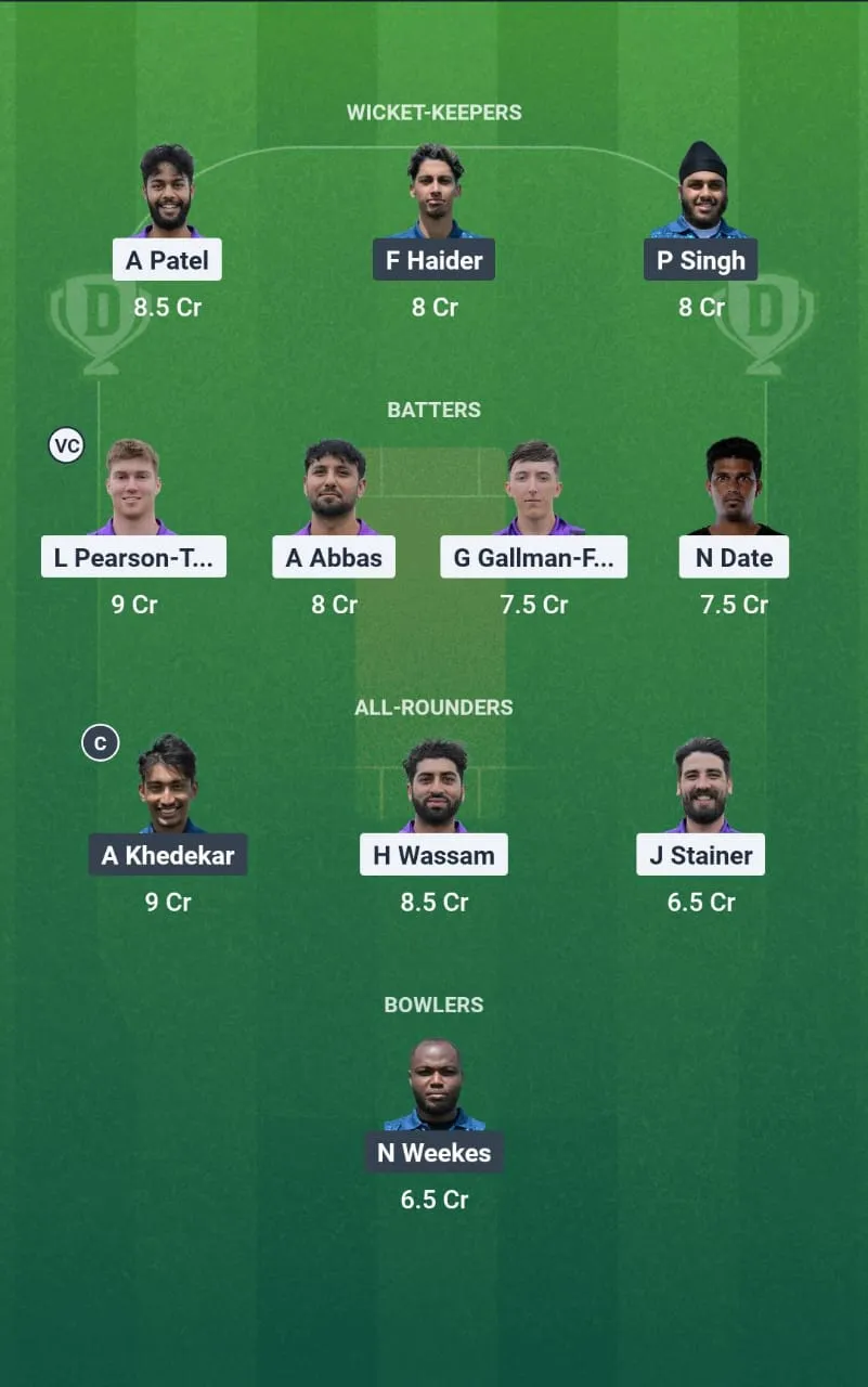 BST vs CFS 